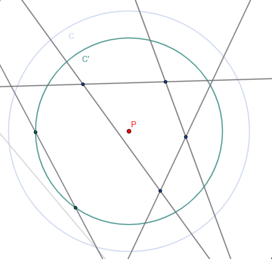 This picture is a slight modification of the previous one: C and the line that C' does not intersect are not visible, but there is an added line obtained by taking two points on C' such that the arch between them does not intersect any previous lines, and connected these two points with a straight line.